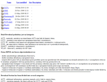 Tablet Screenshot of ftp.dipol.com.pl